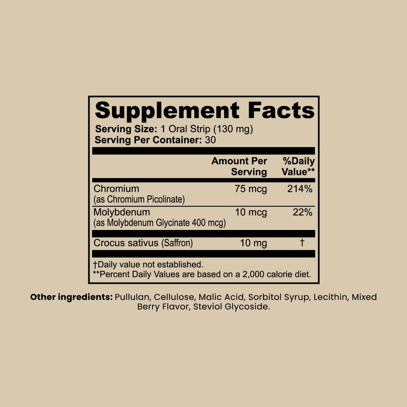 BALANCE Supplement Facts panel, original manufacturer label: saffron, chromium picolinate and molybdenum