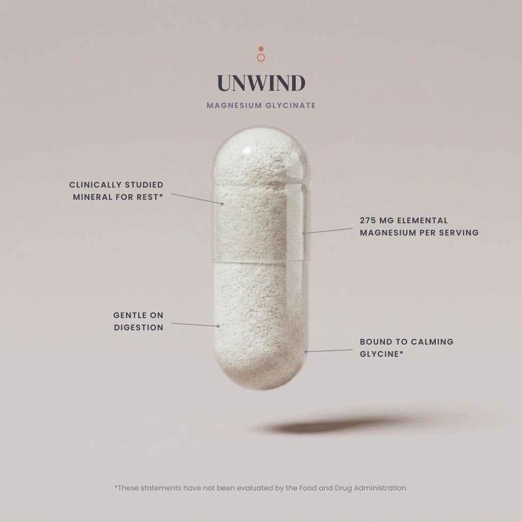 UNWIND capsule with ingredient callouts: 275 mg elemental magnesium, bound to calming glycine, gentle on digestion